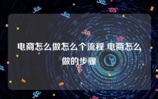 电商怎么做怎么个流程 电商怎么做的步骤