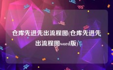 仓库先进先出流程图(仓库先进先出流程图word版)