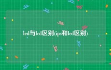 led与lcd区别(ips和lcd区别)