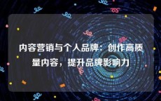 内容营销与个人品牌：创作高质量内容，提升品牌影响力