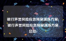 银行声誉风险应急预案演练方案(银行声誉风险应急预案演练方案总结)