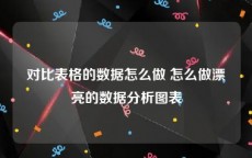 对比表格的数据怎么做 怎么做漂亮的数据分析图表