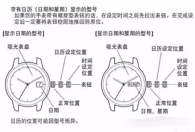 不会调表很悲剧，快速掌握机械表调教方法