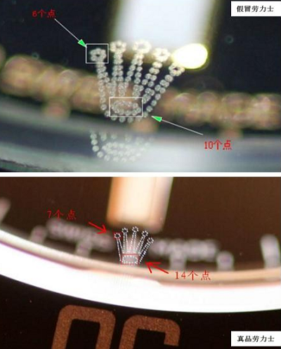 劳力士手表真假鉴别方法，学会就能自己鉴定手表