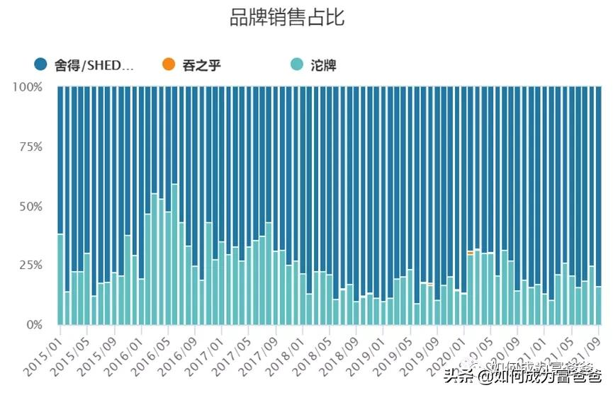 春晚四十年背后的品牌故事